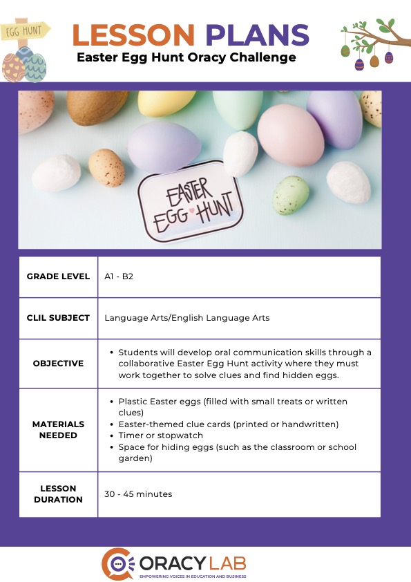 Easter-Egg-Hunt-Oracy-Challenge