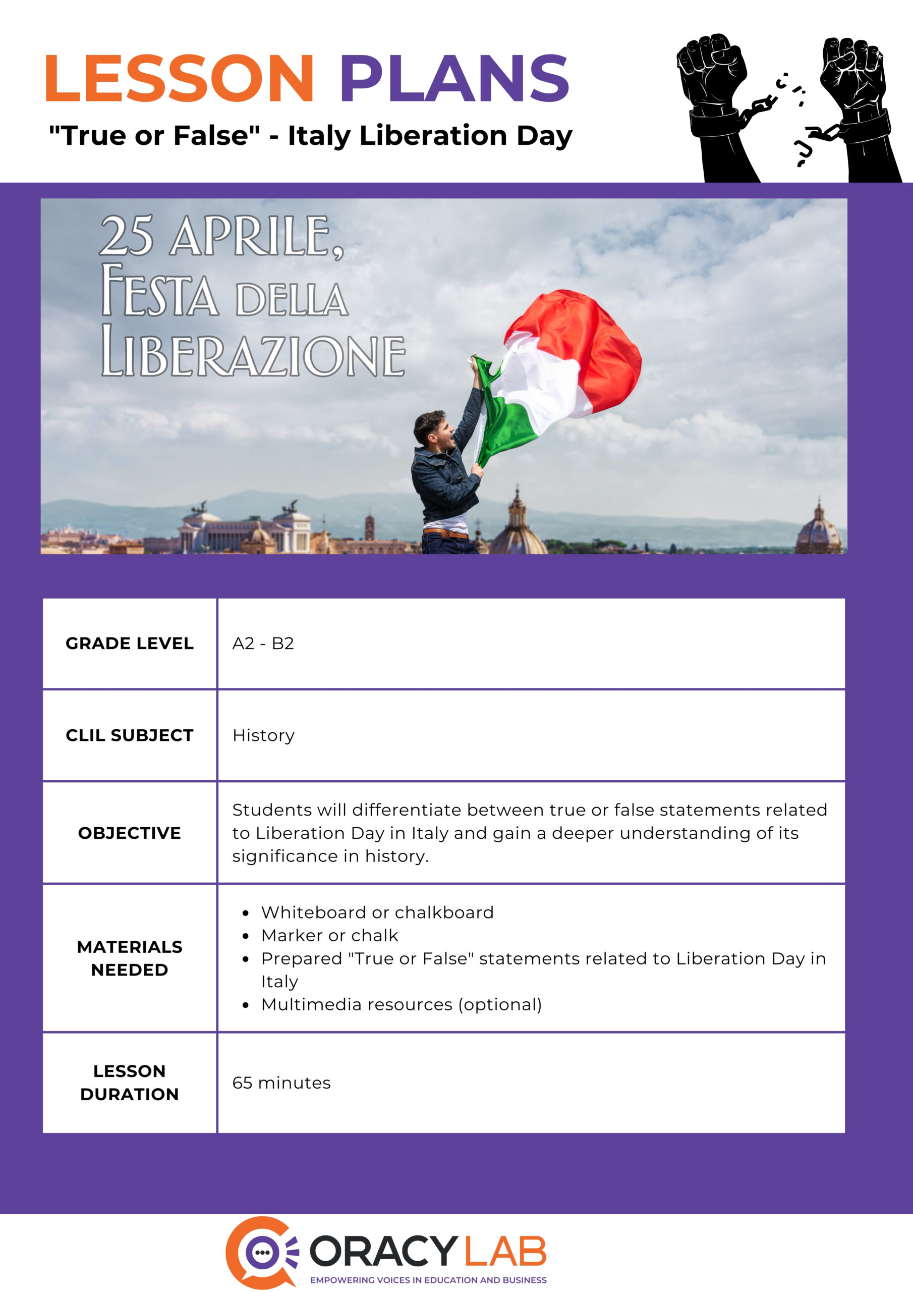 Copy of LESSON PLAN PURPLE TEMPLATE