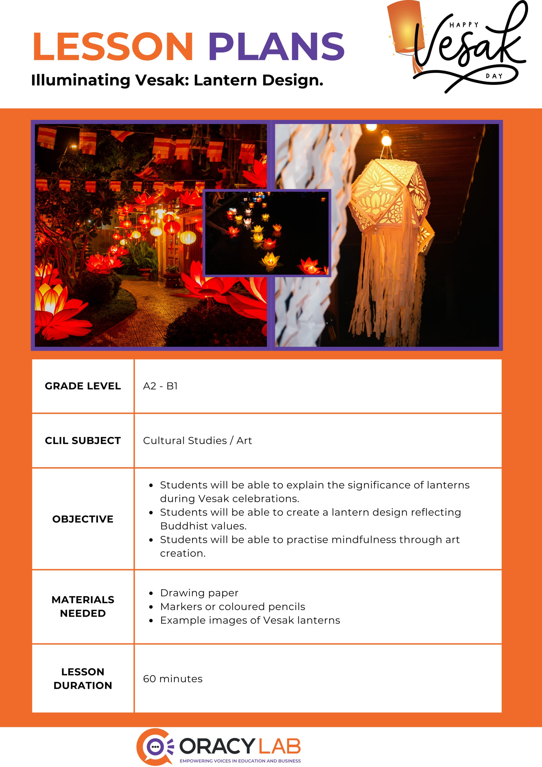 Lesson plan. Illuminating Vesak Lantern Design